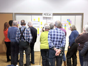 En grupp personer står framför en vägg med rubriken ”Frågor” och flera uppsatta lappar med olika teman och färgade post-it-lappar.